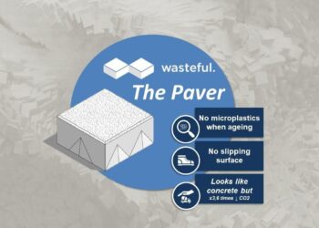 Wasteful: Българският стартъп, който превръща отпадъците в инфраструктура