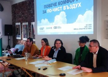 отоплителните уреди