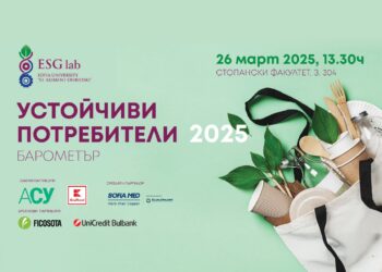 Какви са нагласите на българите в областта на устойчивото потребление и поведение?