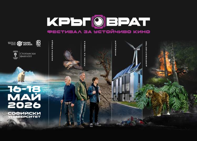 Кръговрат